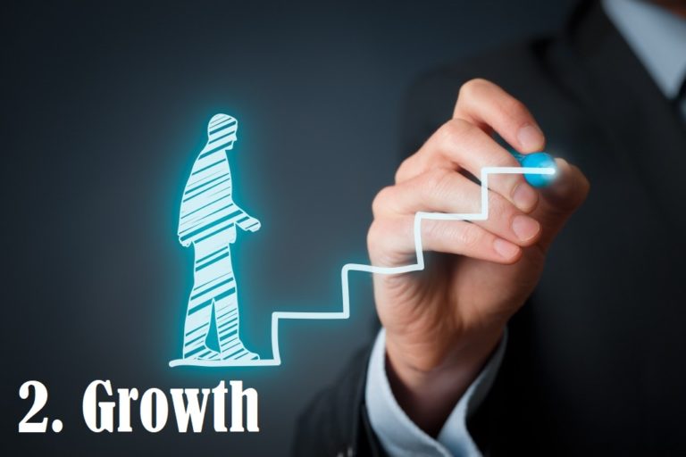 Growth